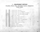 catalogue