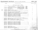 catalogue