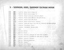 catalogue