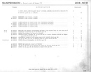 Suspension - Roues - &Eacute;quipement électrique moteur