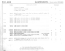 Suspension - Roues - &Eacute;quipement électrique moteur