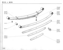 Suspension - Roues - &Eacute;quipement électrique moteur
