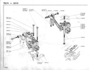 Suspension - Roues - &Eacute;quipement électrique moteur