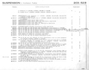 Suspension - Roues - &Eacute;quipement électrique moteur
