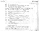 Suspension - Roues - &Eacute;quipement électrique moteur