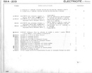 Suspension - Roues - &Eacute;quipement électrique moteur