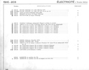 Suspension - Roues - &Eacute;quipement électrique moteur