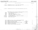 &Eacute;quipement électrique (carrosserie)