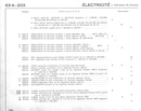 &Eacute;quipement électrique (carrosserie)