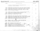 &Eacute;quipement électrique (carrosserie)