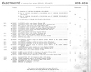 &Eacute;quipement électrique (carrosserie)