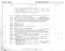 &Eacute;quipement électrique (carrosserie)