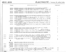 &Eacute;quipement électrique (carrosserie)