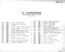 catalogue