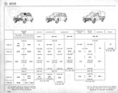 catalogue