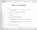 catalogue