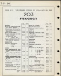 Identification des modèles de 203