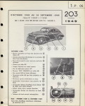 Identification des modèles de 203