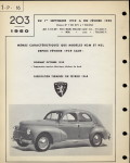 Identification des modèles de 203